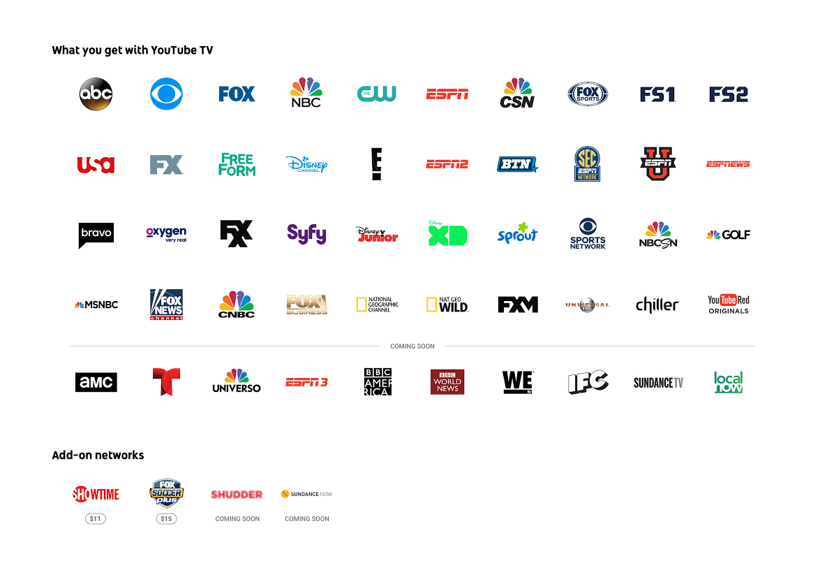 YouTube TV Channel List