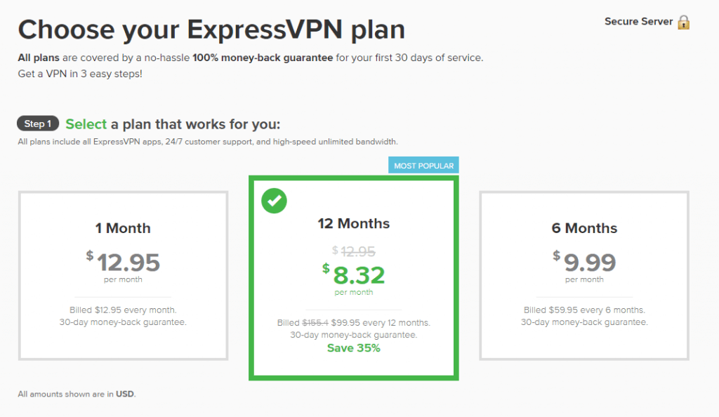 ExpressVPN subscription plans