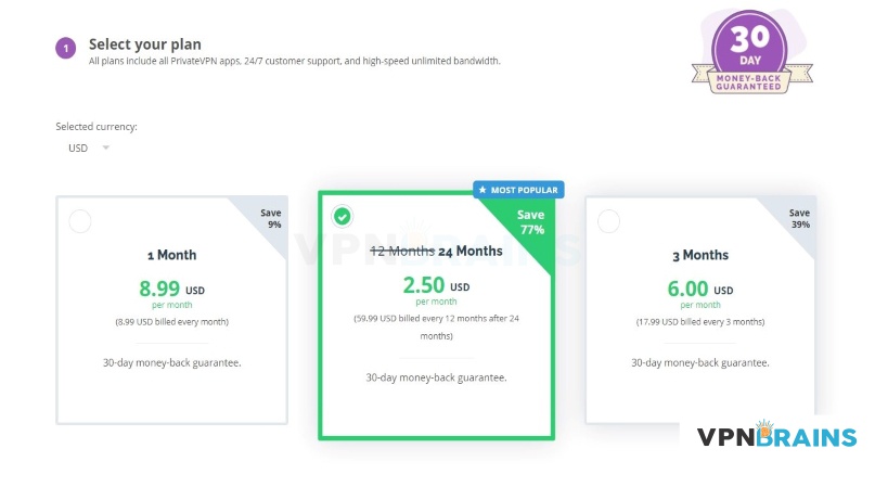 PrivateVPN pricing plans